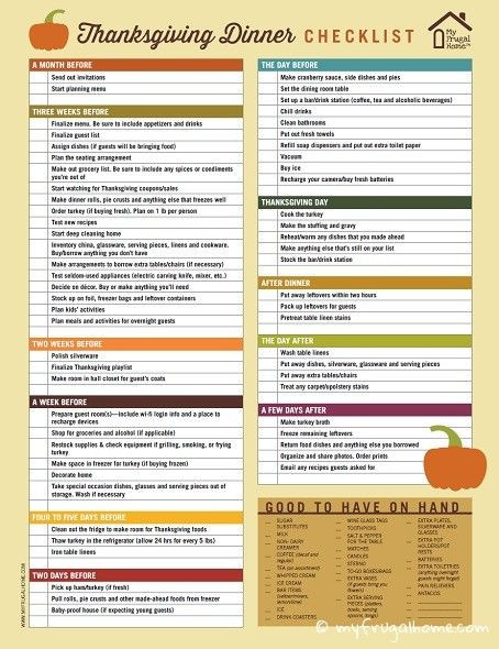 Planning Thanksgiving Dinner Checklist
 Thanksgiving Dinner Checklist in 2019
