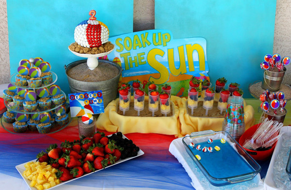 Pool Party Ideas For Tweens
 Pool Party Ideas Teens