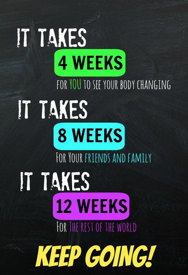 Positive Workout Quotes
 New Week Fitness Quotes QuotesGram