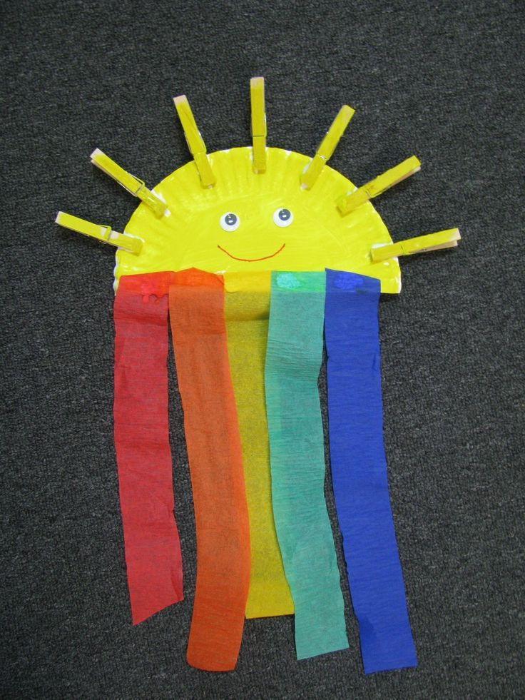 Preschool Art And Crafts
 rainbow paper plate craft same idea as the cotton ball