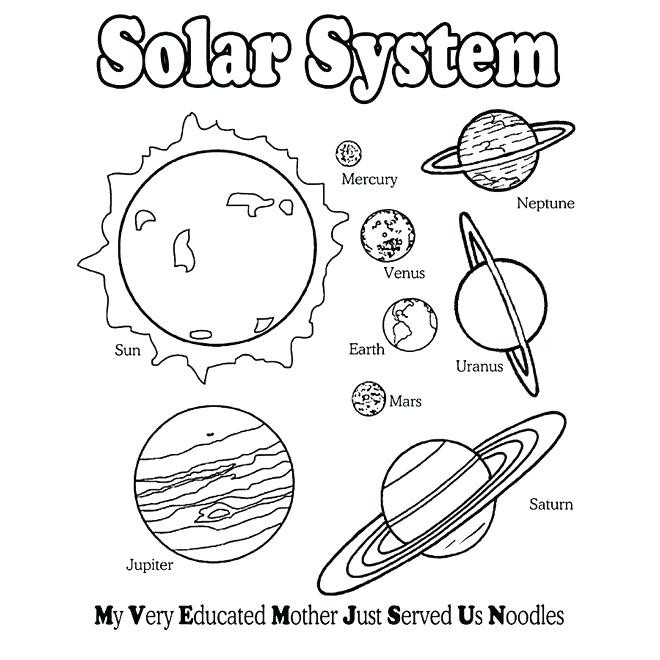 Printable Planet Coloring Pages
 Mercury Planet Drawing at GetDrawings