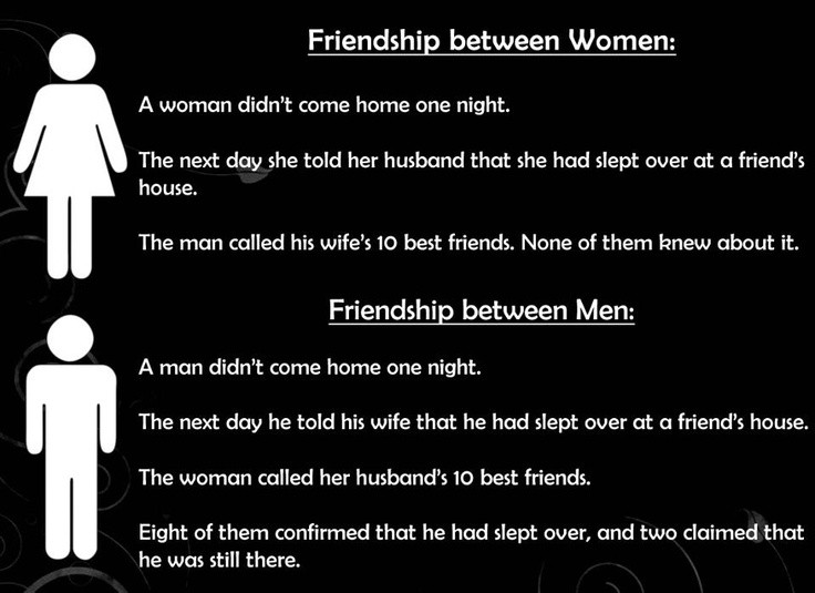Quotes About Women Friendships
 Men And Female Friendship Quotes QuotesGram