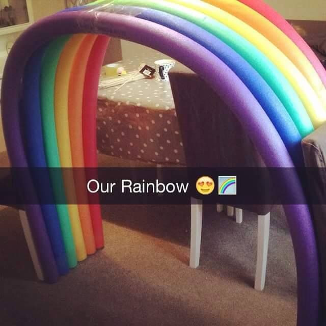 Rainbows And Unicorns Pool Party Ideas
 Pool Noodle Rainbow Arch