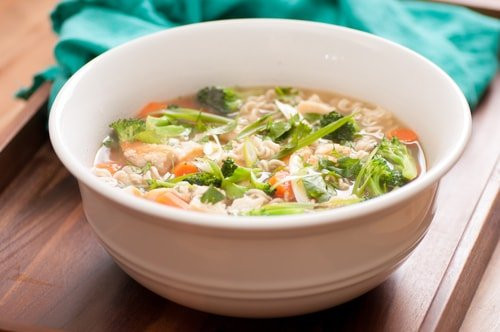 Ramen Noodles Weight Loss
 Top 30 Weight Loss Recipes Avocadu
