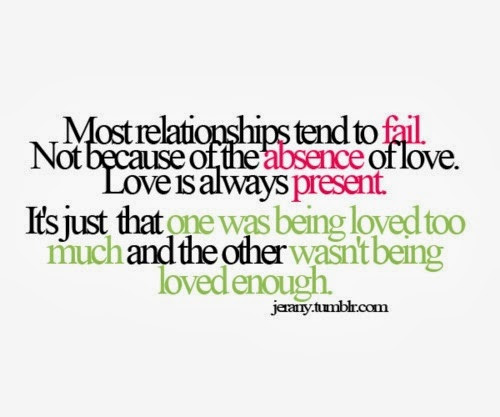Relationships Fail Quotes
 Past relationship Quotes Past Relationship Quotes