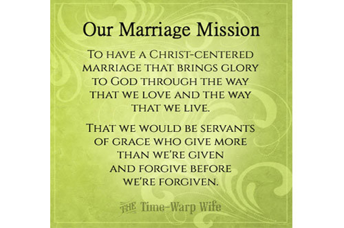Religious Marriage Quotes
 Christian Marriage Quotes And Poems QuotesGram
