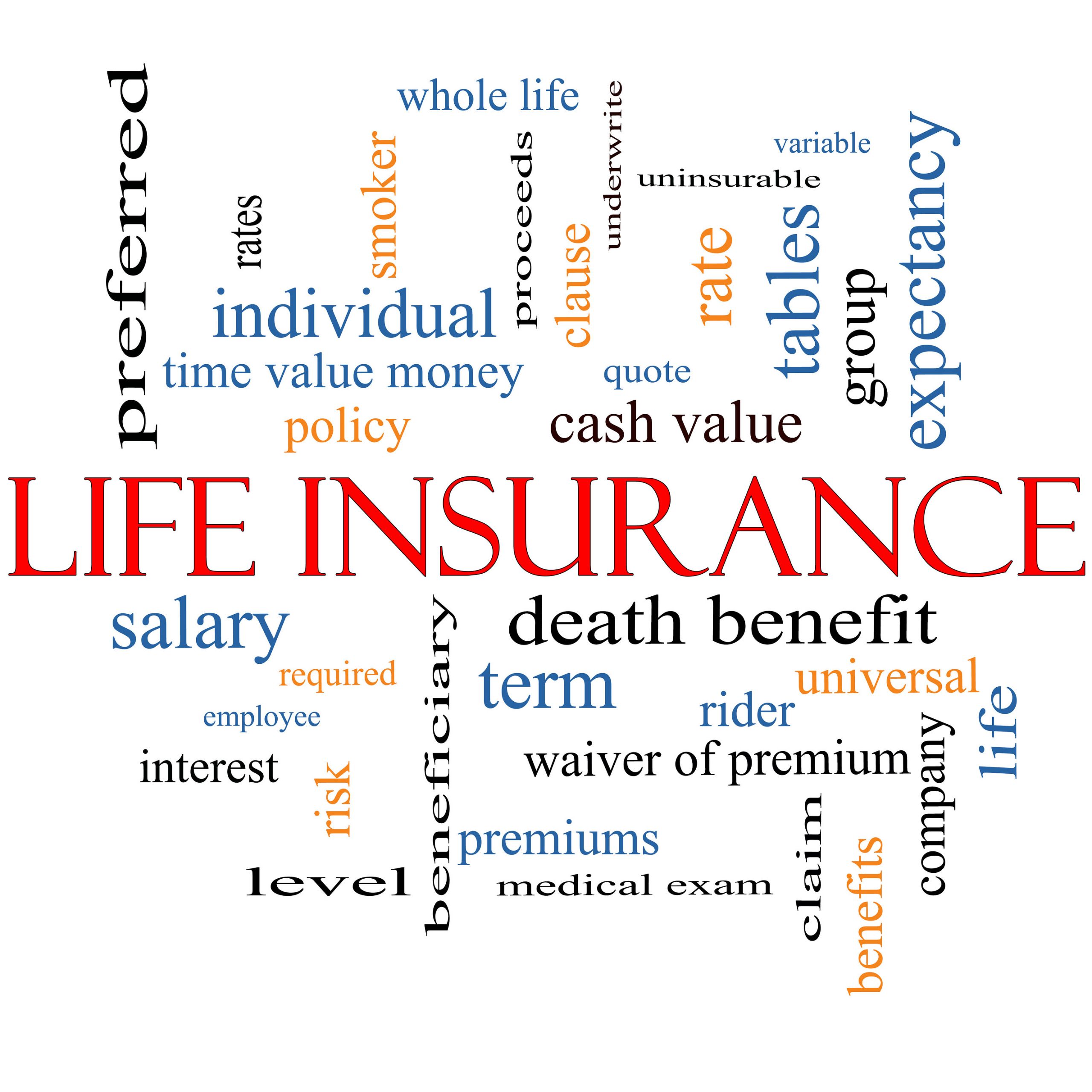 Select Quote Whole Life Insurance
 How To Get The Best Life insurance Deal