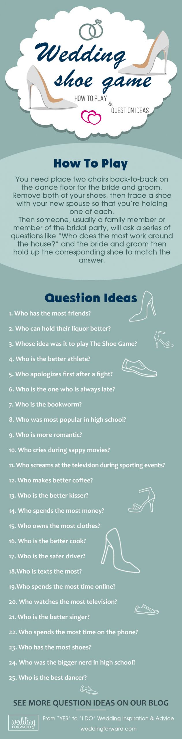 Shoe Game Wedding Questions
 The Shoe Game – How To Play and Question Ideas