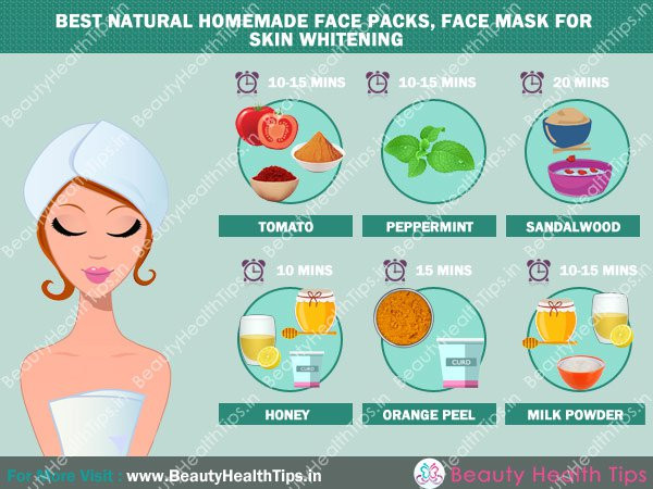 Skin Brightening Mask DIY
 Homemade face packs face mask for skin whitening