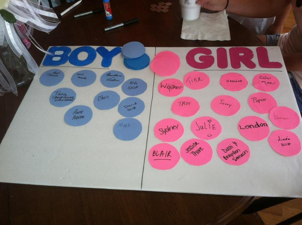 Small Gender Reveal Party Ideas
 Gender Reveal Party