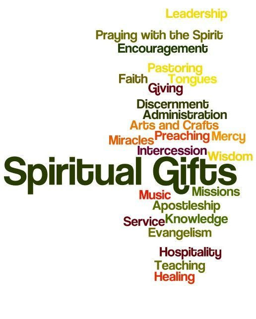 Spiritual Gifts Test For Kids
 Pin on Bible Study & Inspiration