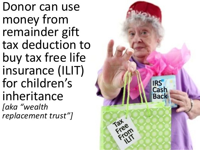 Tax Deductible Gifts To Child
 Gifts of Remainder Interests in Homes and Farms