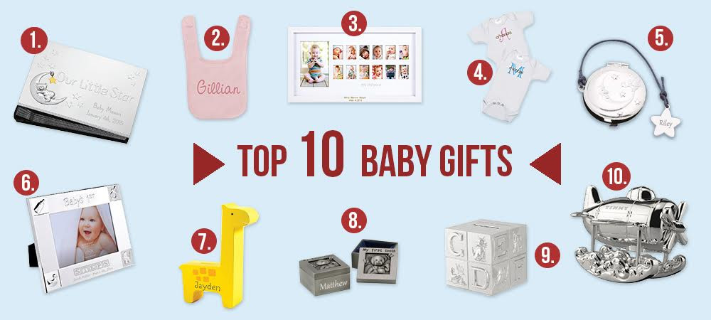 Top 10 Baby Shower Gifts
 Top 10 Must Have Baby Gifts Memorable Gifts Blog