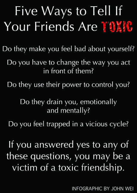 Toxic Friendship Quotes
 Quotes About Toxic Friends QuotesGram