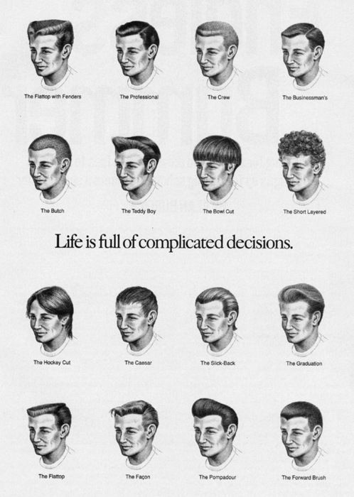 Type Of Mens Hairstyles
 The barber shop under my apartment has this exact poster