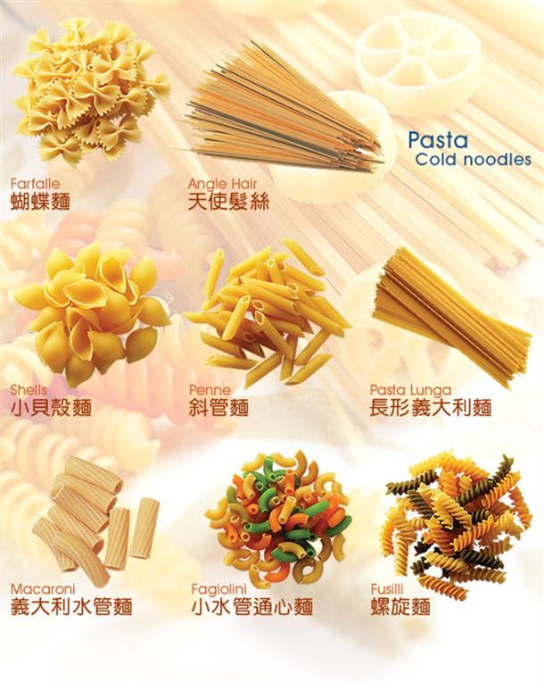 Types Of Chinese Noodles
 Noodles vs Pasta Ganzo