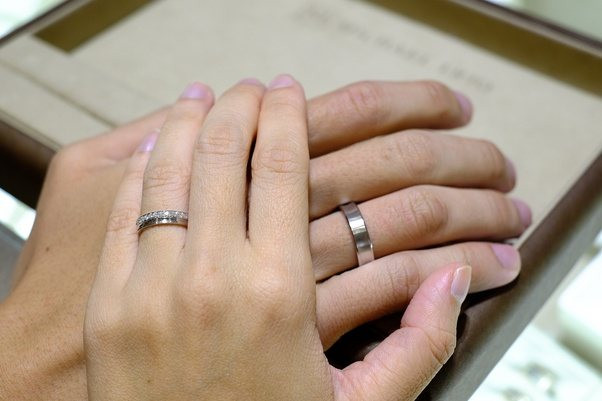 Wedding Band Finger
 Why are wedding rings worn on the left hand Quora