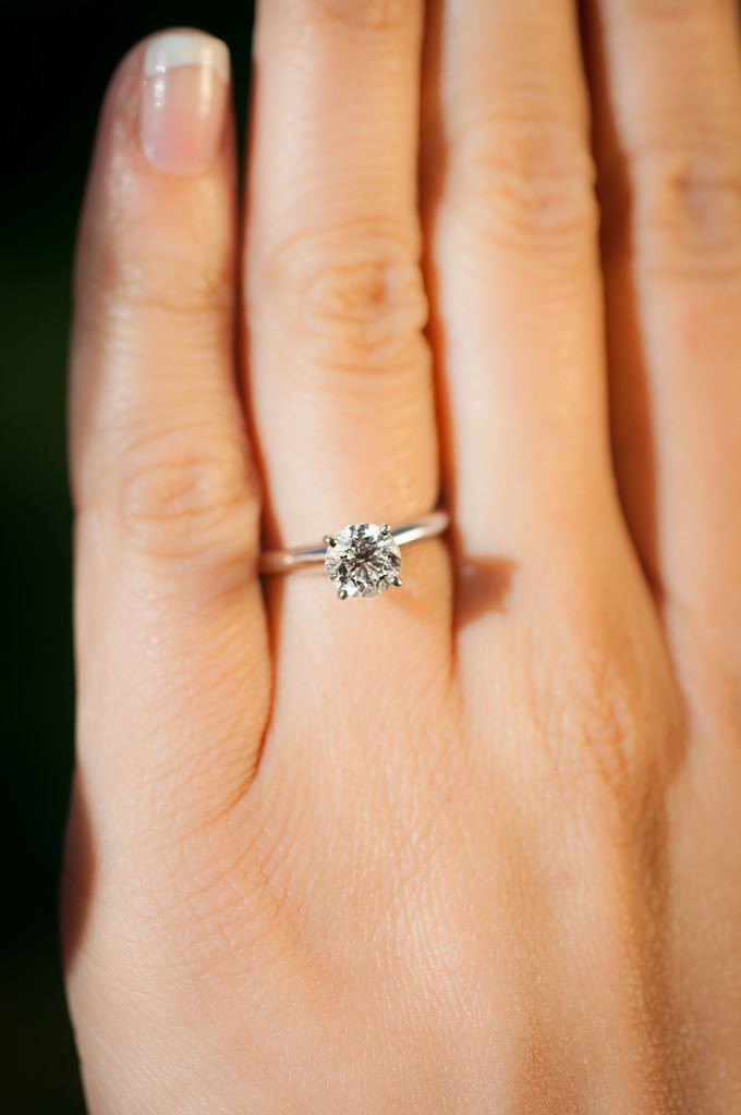 Wedding Band Finger
 Most Flattering Engagement Rings for Every Hand