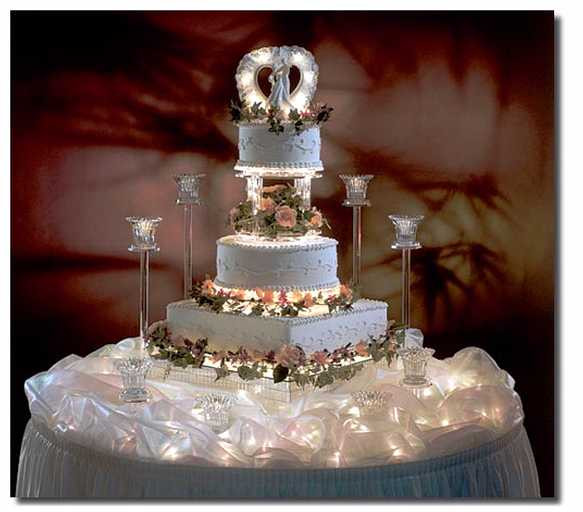 Wedding Cake Table Decoration Ideas
 The Smart Tricks on Wedding Cake Table Decorations