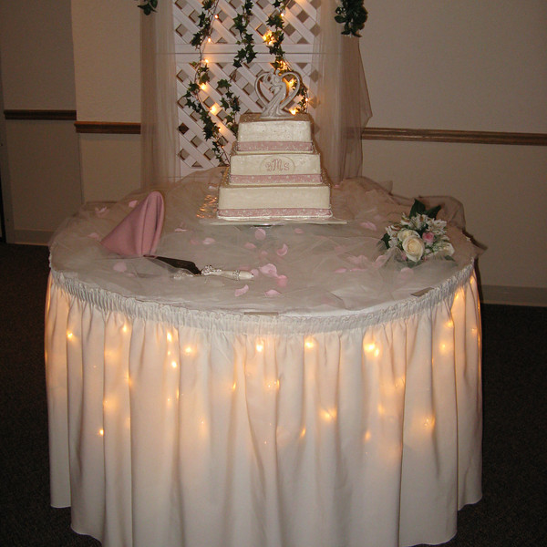 Wedding Cake Table Decoration Ideas
 Top Wedding Cake Table Decorations
