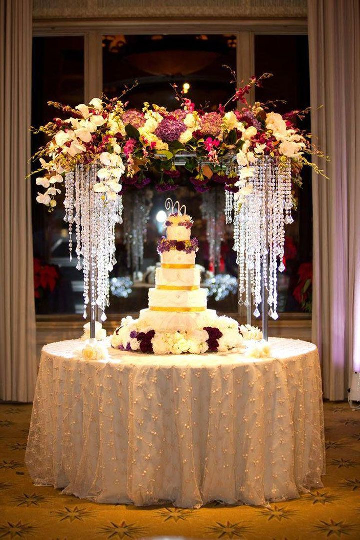 Wedding Cake Table Decoration Ideas
 2019 Designer Wedding Dresses & Bridal Gowns