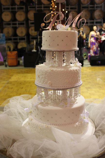Wedding Cakes Suppliers
 10 best wedding cake suppliers in Adelaide South Australia