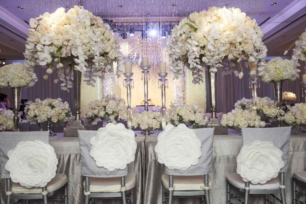 Wedding-flowers-and-reception-ideas
 10 Fun Wedding Reception Ideas Bridal Gowns in Discount
