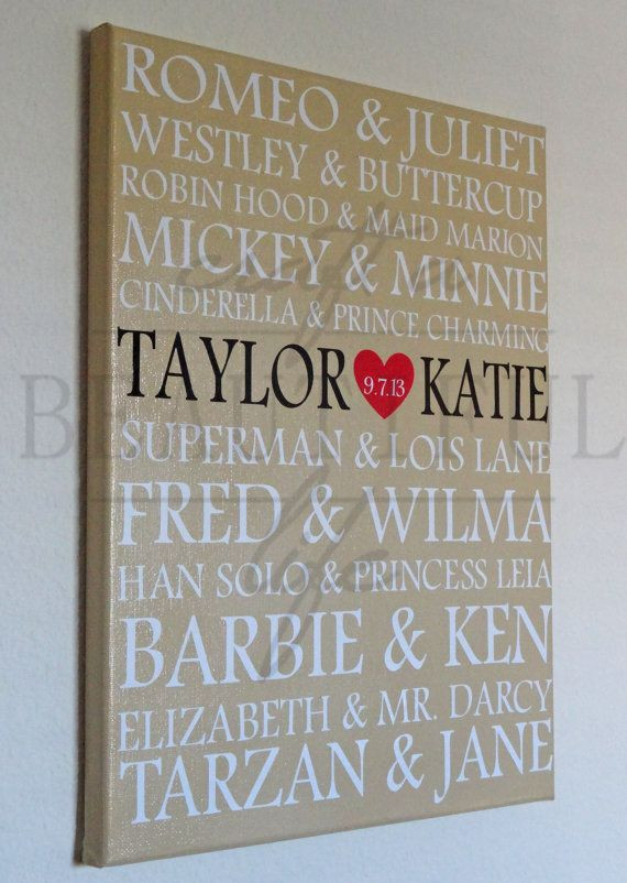 Wedding Gift Ideas For Young Couples
 Famous Couples Anniversary Canvas by CraftABeautifulLife