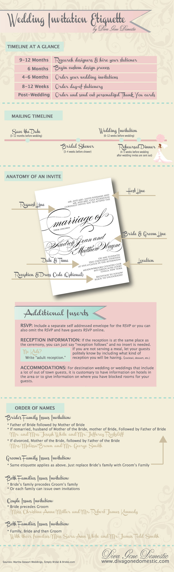 Wedding Invitation Etiquette
 25 Informal Wedding Invitation Wording Ideas