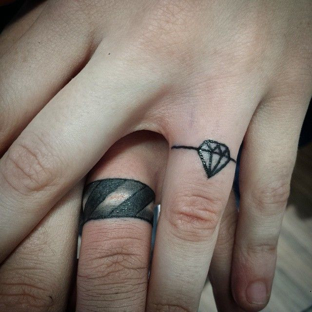 Wedding Ring Finger Tattoos
 150 Best Wedding Ring Tattoos Designs September 2019