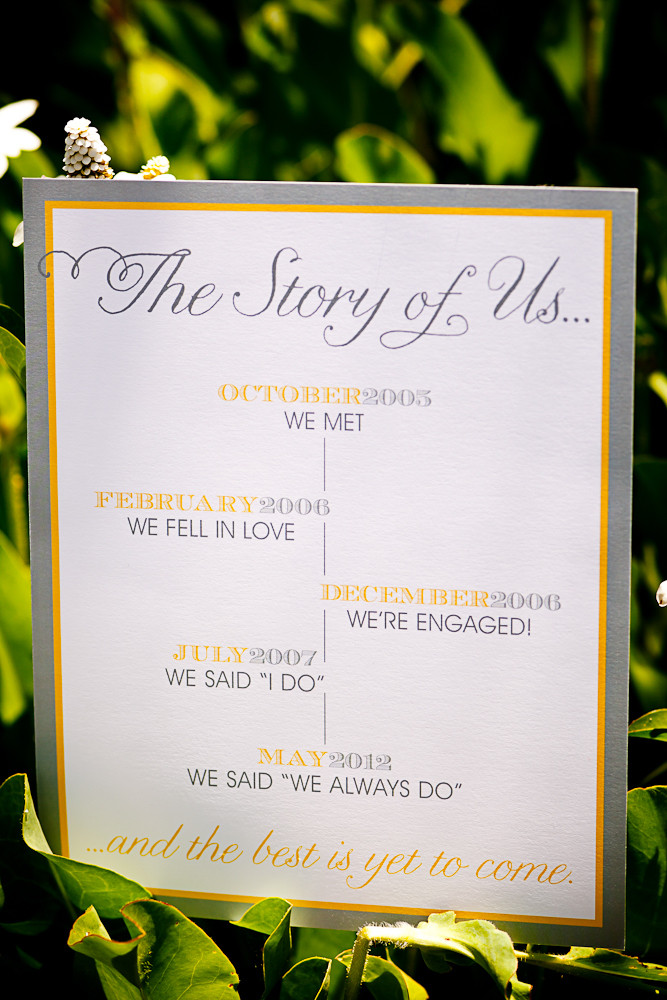 Wedding Vow Renewal Ceremony
 Cute Ideas To Renew Your Wedding Vows From Your First