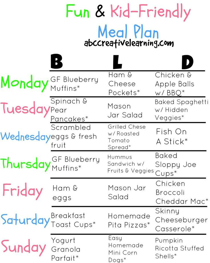 Weekly Dinner Menu Kid Friendly
 Fun and Kid Friendly Meal Plan Best of Pinterest