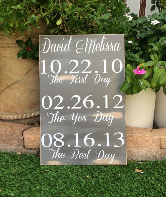 Wife Anniversary Gift Ideas
 Anniversary Gift for Husband Wife Personalized Wedding Gift