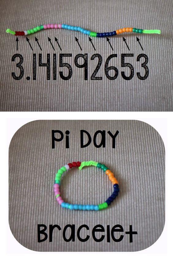 21 Best 3.14 Pi Day Activities Home, Family, Style and Art Ideas