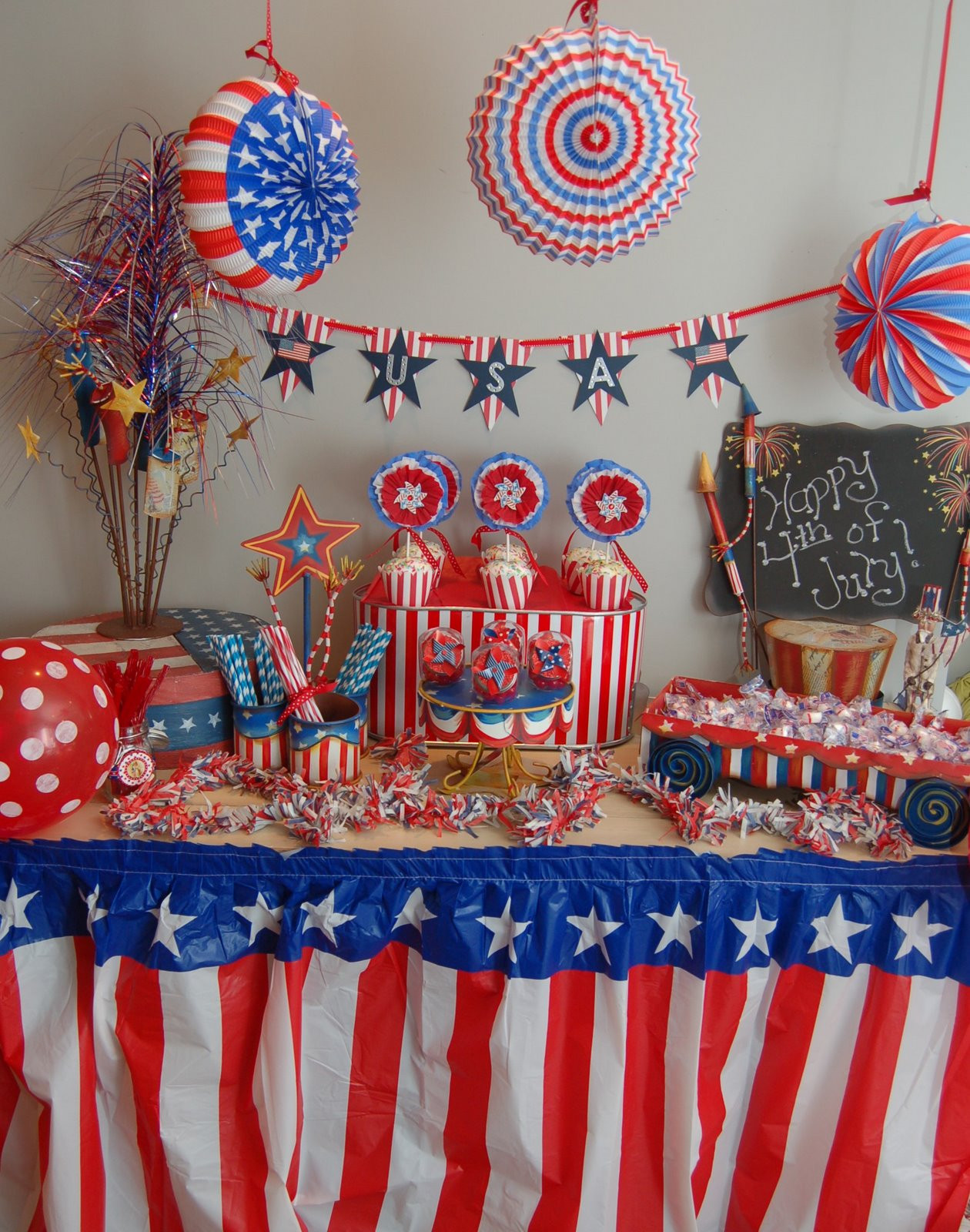 4th Of July Birthday Ideas
 Maddyson s Lane 4th of July Party Table