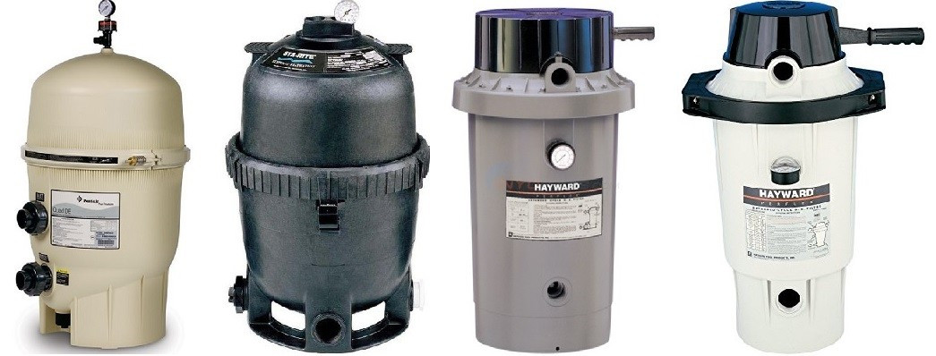 Best Above Ground Pool Filter
 Pool Filter Ground Best Ground Filters and