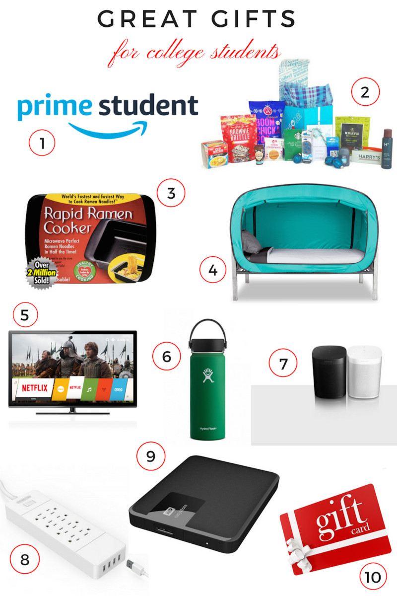 Best Christmas Gifts For College Students
 Top Gifts for College Aged students MomTrends