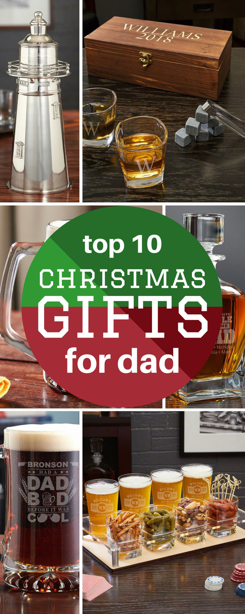 Christmas Gifts For Dad
 18 Best Gifts for Fathers for Christmas