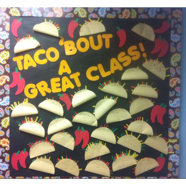 Cinco De Mayo Bulletin Board Ideas
 My Cinco de Mayo bulletin board Taco Bout A Great Class