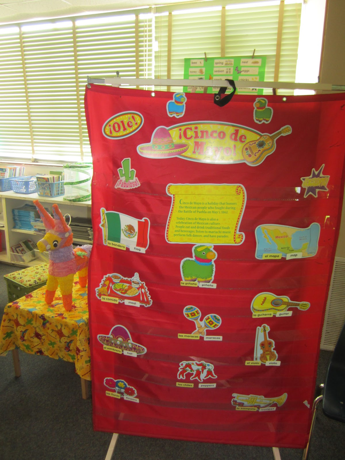Cinco De Mayo Bulletin Board Ideas
 Herding Kats in Kindergarten Cinco De Mayo Celebration