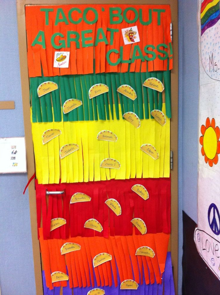 Cinco De Mayo Classroom Activities
 image of classroom door decorations for cinco de mayo