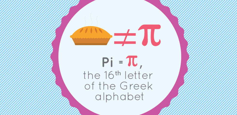 Cool Pi Day Activities
 Celebrate Pi Day with these Fun Activities