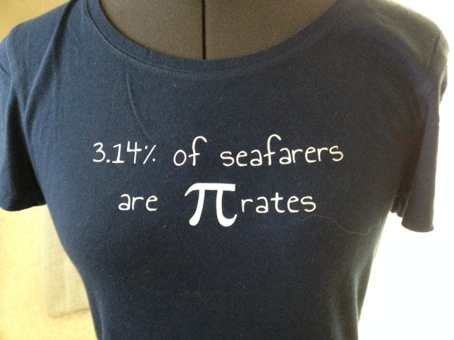 Cool Pi Day Shirt Ideas
 Pi Day Shirts DIY Friday Sprout Classrooms