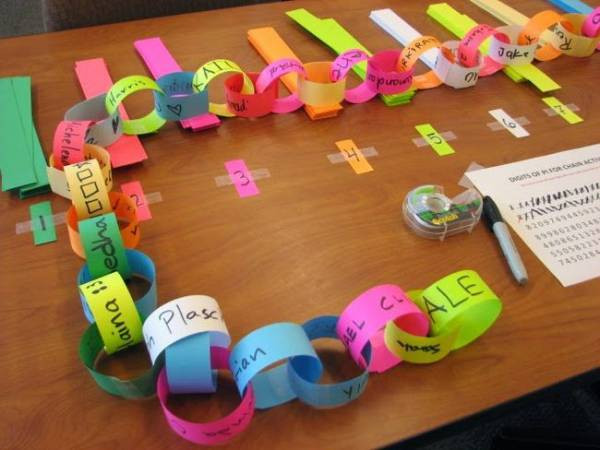 Creative Pi Day Ideas
 Fun Ideas for Celebrating Pi Day in the Classroom – Lesson