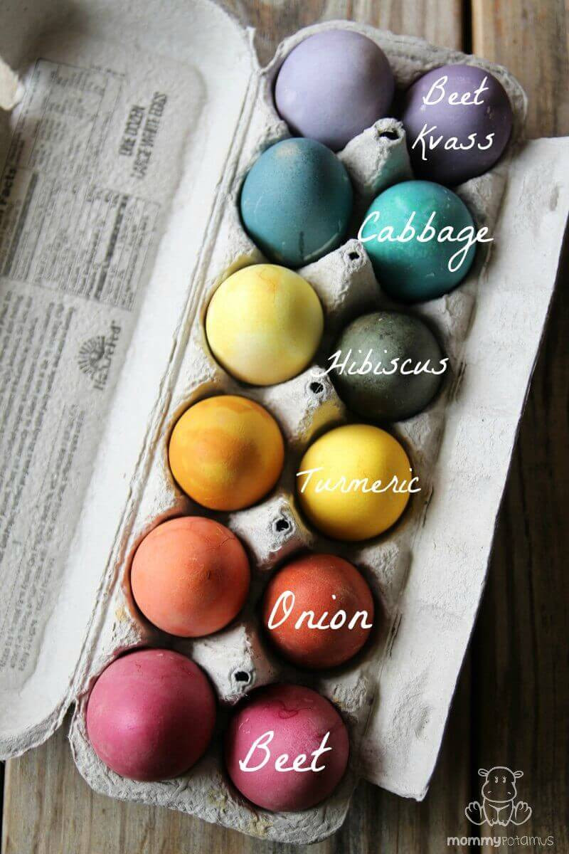 Easter Egg Dye Recipe
 How To Dye Easter Eggs Naturally