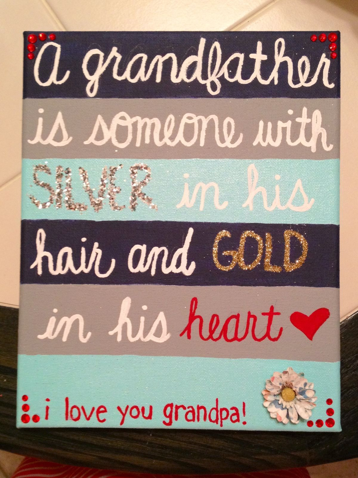Fathers Day Gift Ideas For Grandad
 Pin by Randi Dartige on Grandparents ts