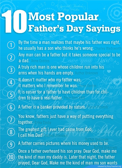 Fathers Day Quote For Son
 Famous Father s day sayings for grandfather