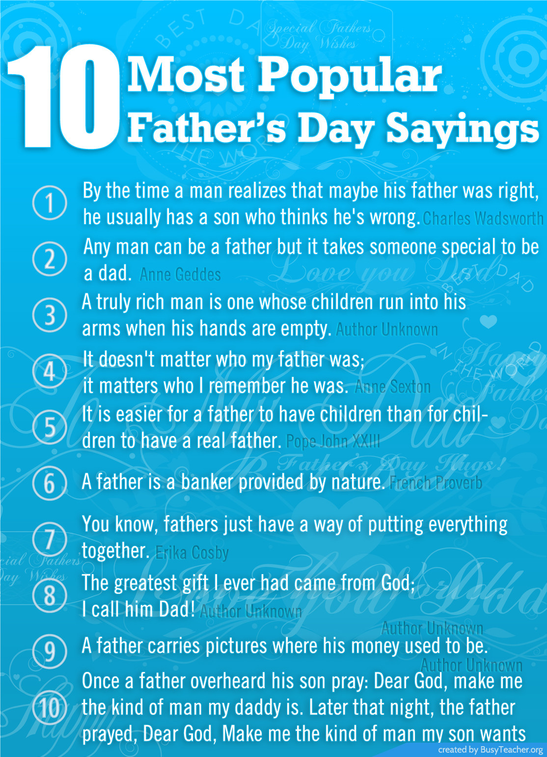 Fathers Day Quote For Son
 Ten Popular Father’s Day Quotes