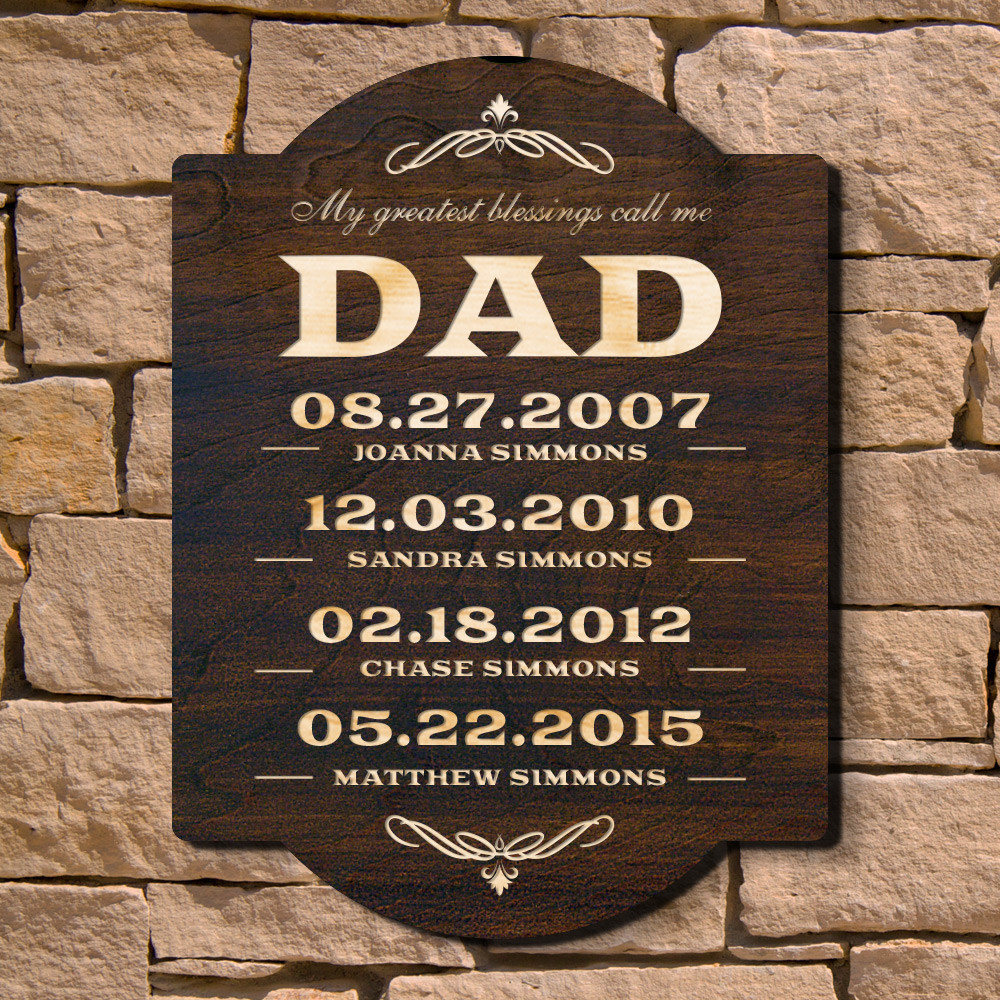 Fathers Day Unique Gifts
 Dads Greatest Personalized Wall Sign Signature Series