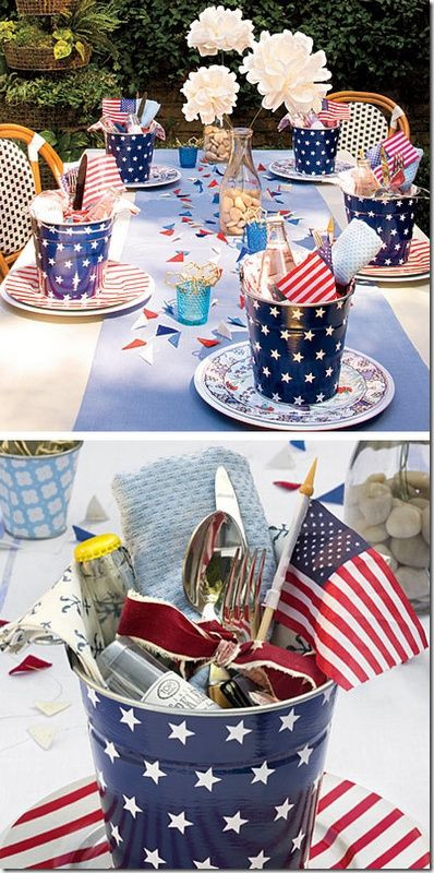 Fourth Of July Decorations Ideas
 An All American Table Setting
